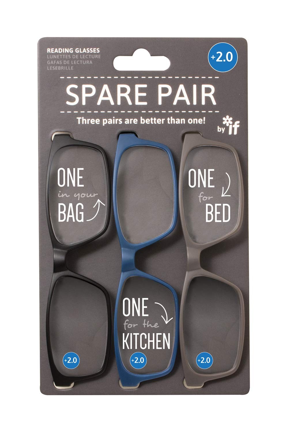 Spare Pair – Reading Glasses +2.5