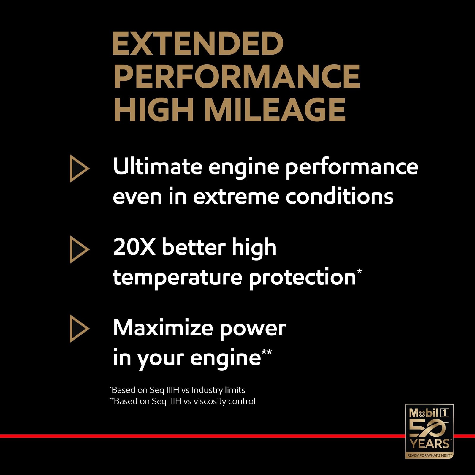 Mobil 1 Extended Performance High Mileage Full Synthetic 5W20 Motor Oil 5 Quart
