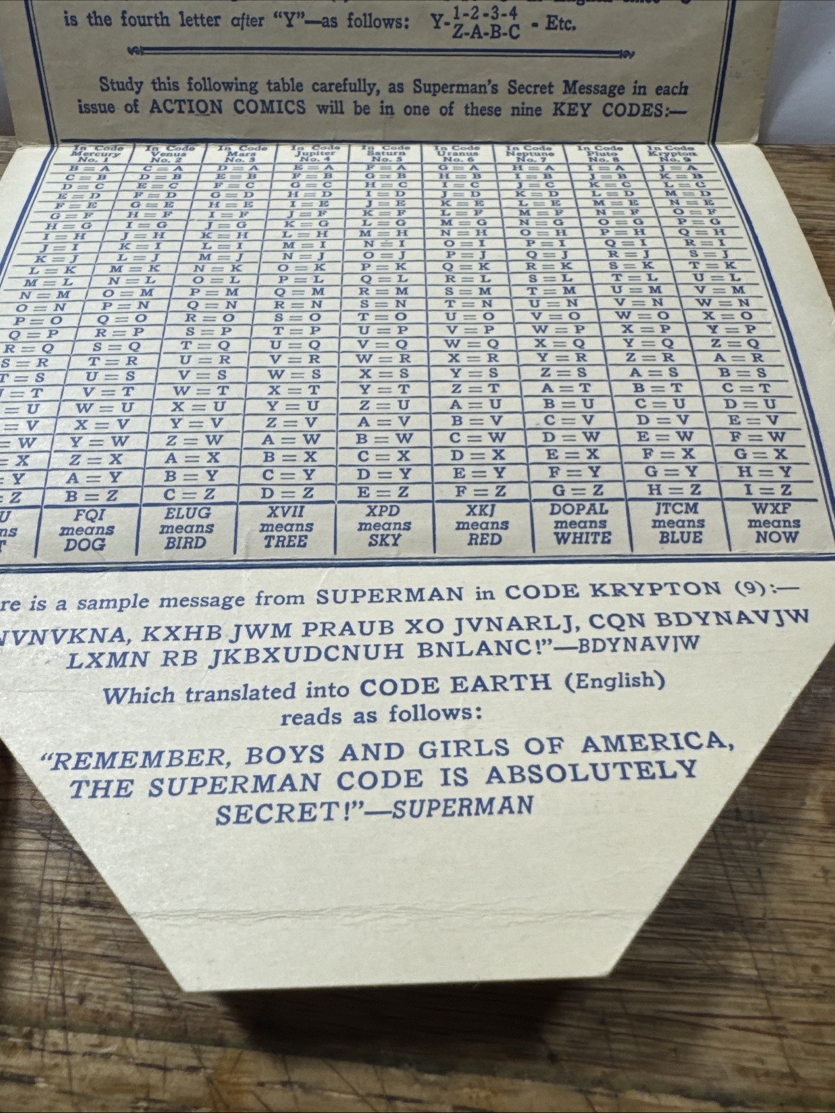 Rare 1950s Supermen of America Club Certificate, Secret Code, Rare Pinback, MORE