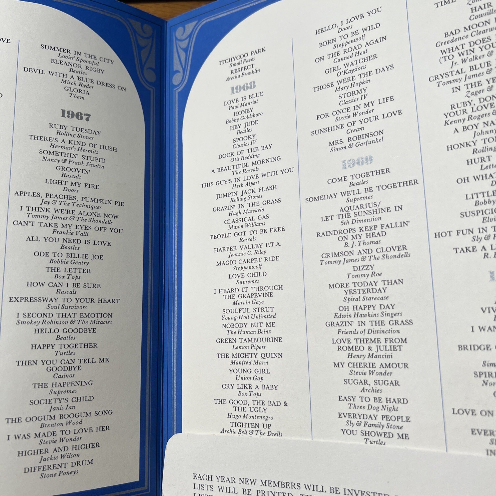 RARE 93/KHJ Hall of Fame Booklet Radio Station Memorabilia (FH-152C)