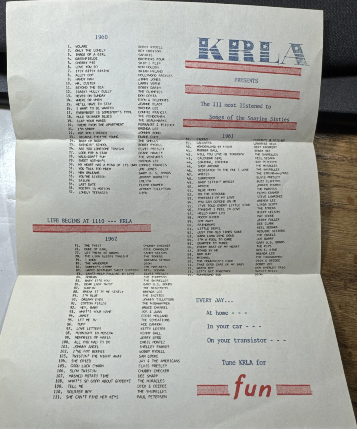 Rare Original KRLA Radio (Los Angeles) 1960-61-62 “111 Most Listened To Songs”