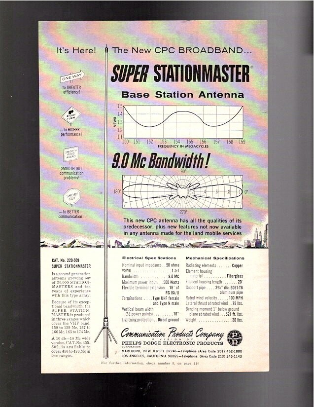 1966 Electronic Ad–COMMUNICATION PRODUCTS CO BASE STATION ANTENNA–Free Ship