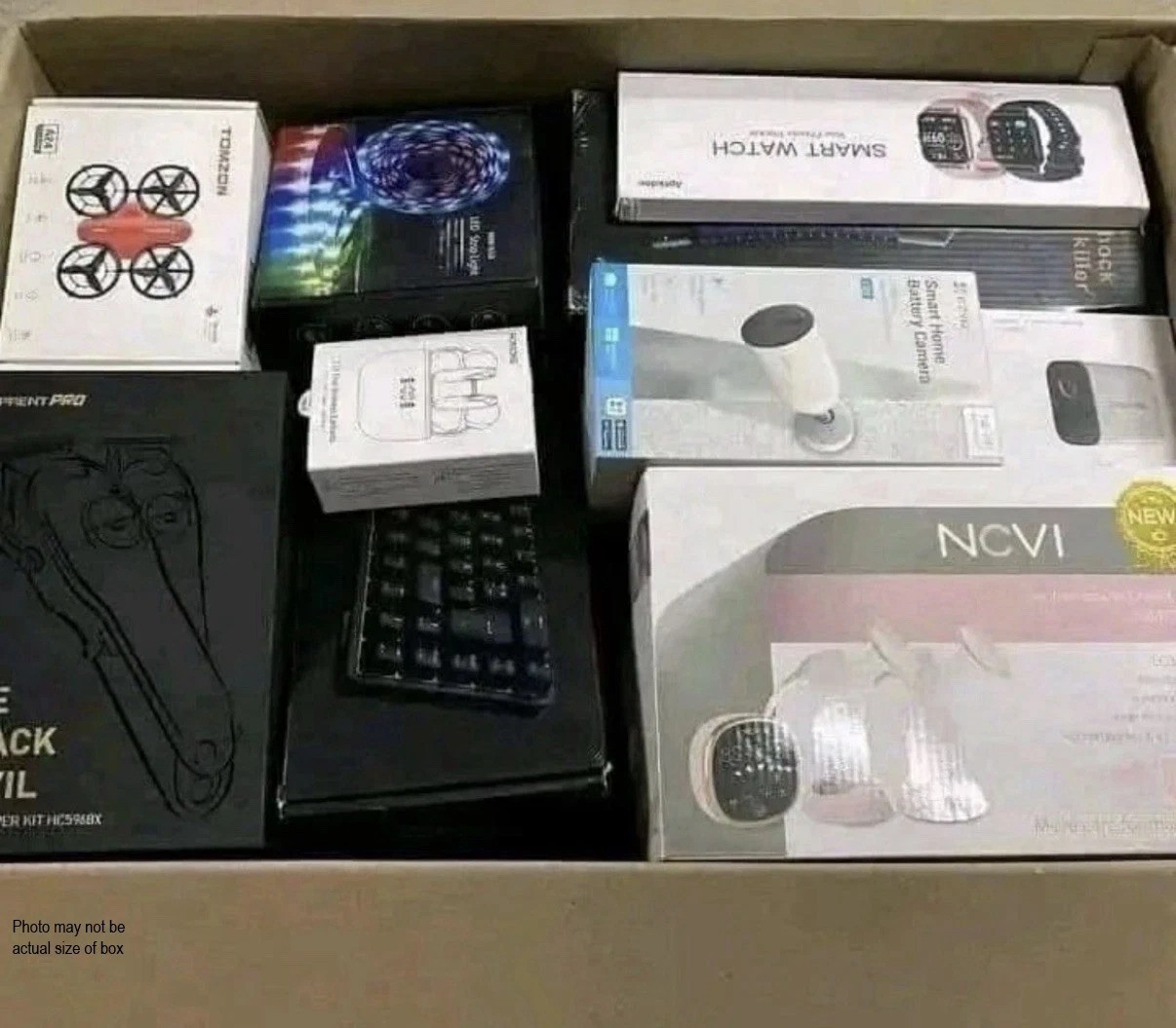 Wholesale Mystery Box – Authentic Retail Overstock