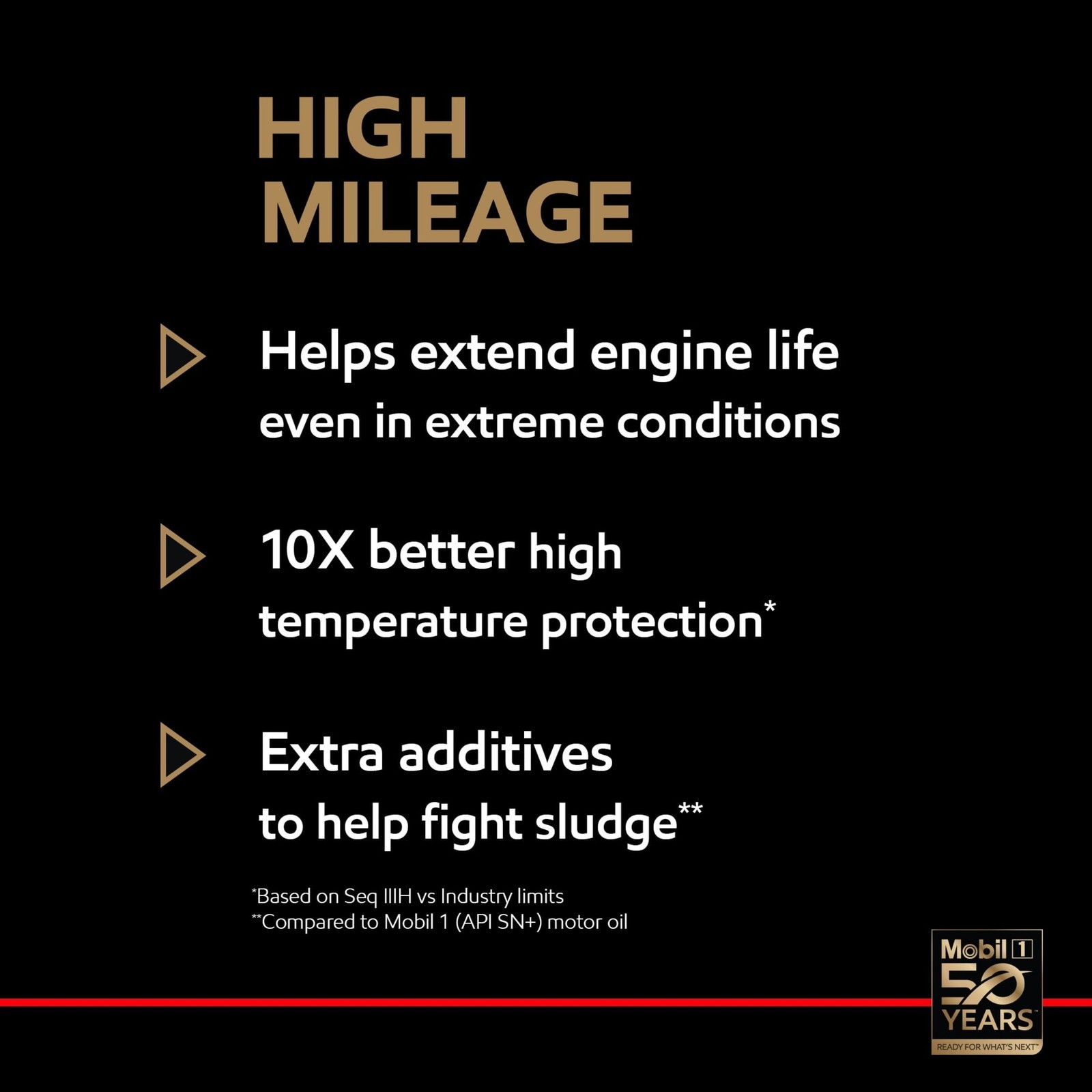 (5 pack High Mileage Full Synthetic Motor Oil 0W-20 1 Quart