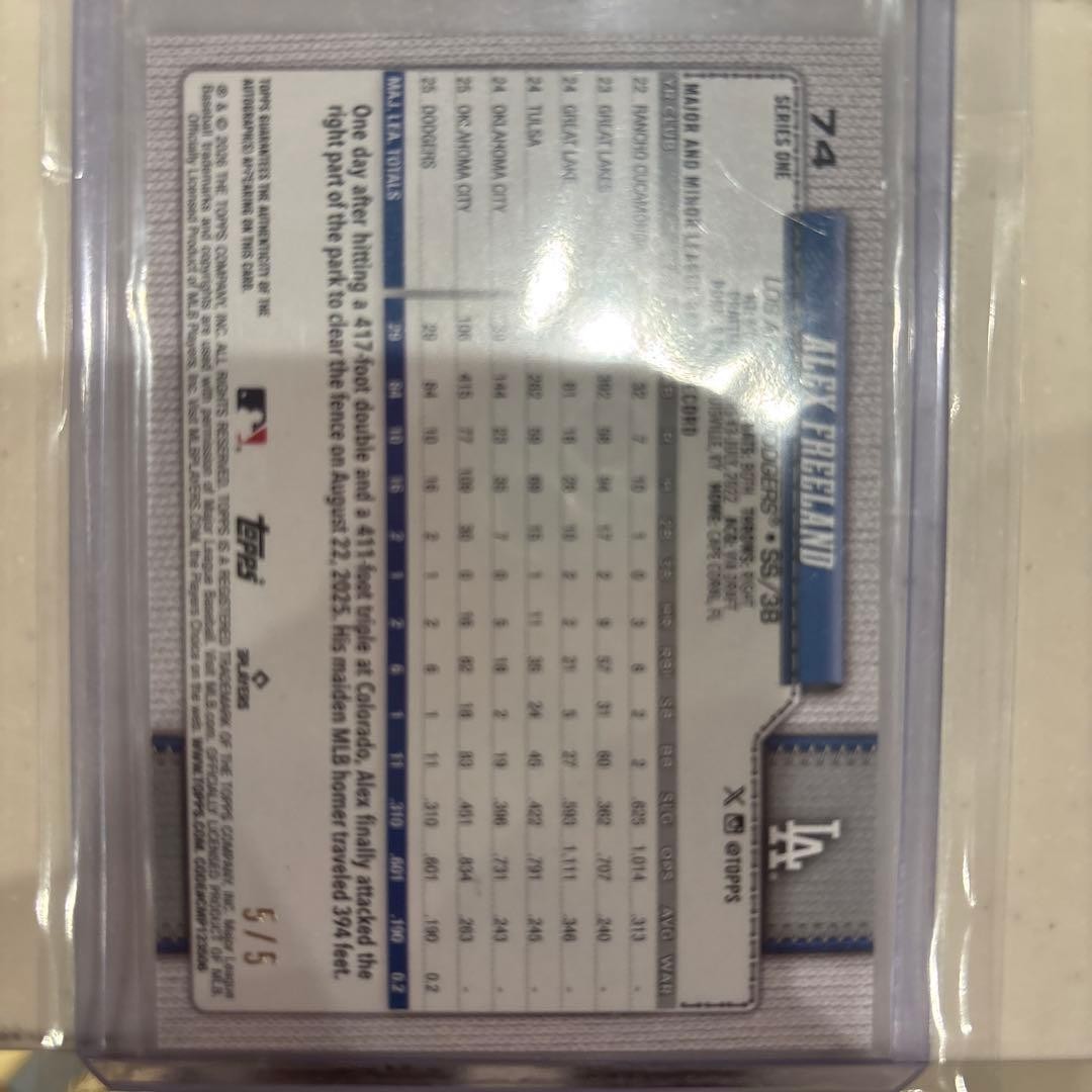 Alex Freeland Dodgers Rookie Autograph Card Limited 5/Never