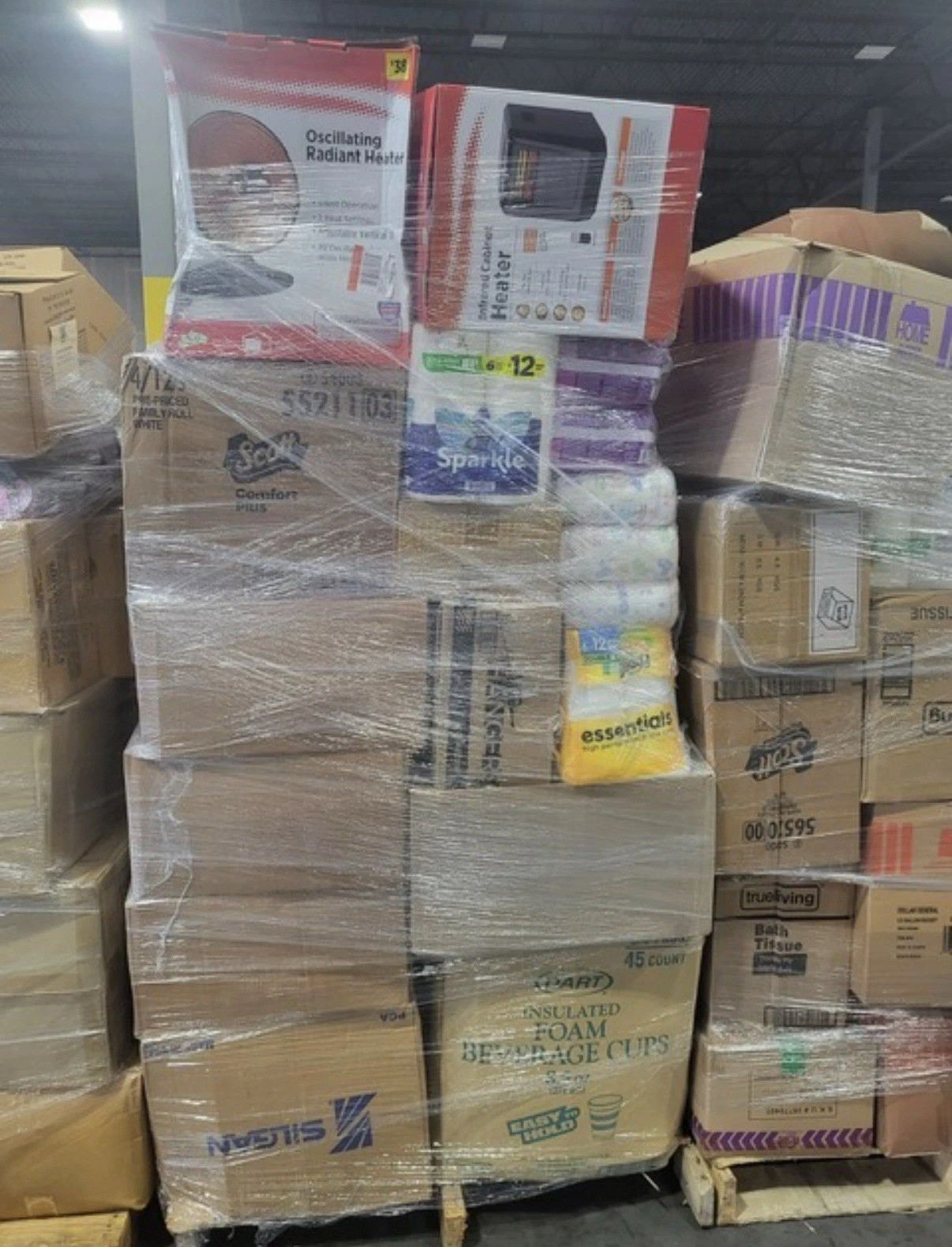 Wholesale Mystery Box – Authentic Retail Overstock