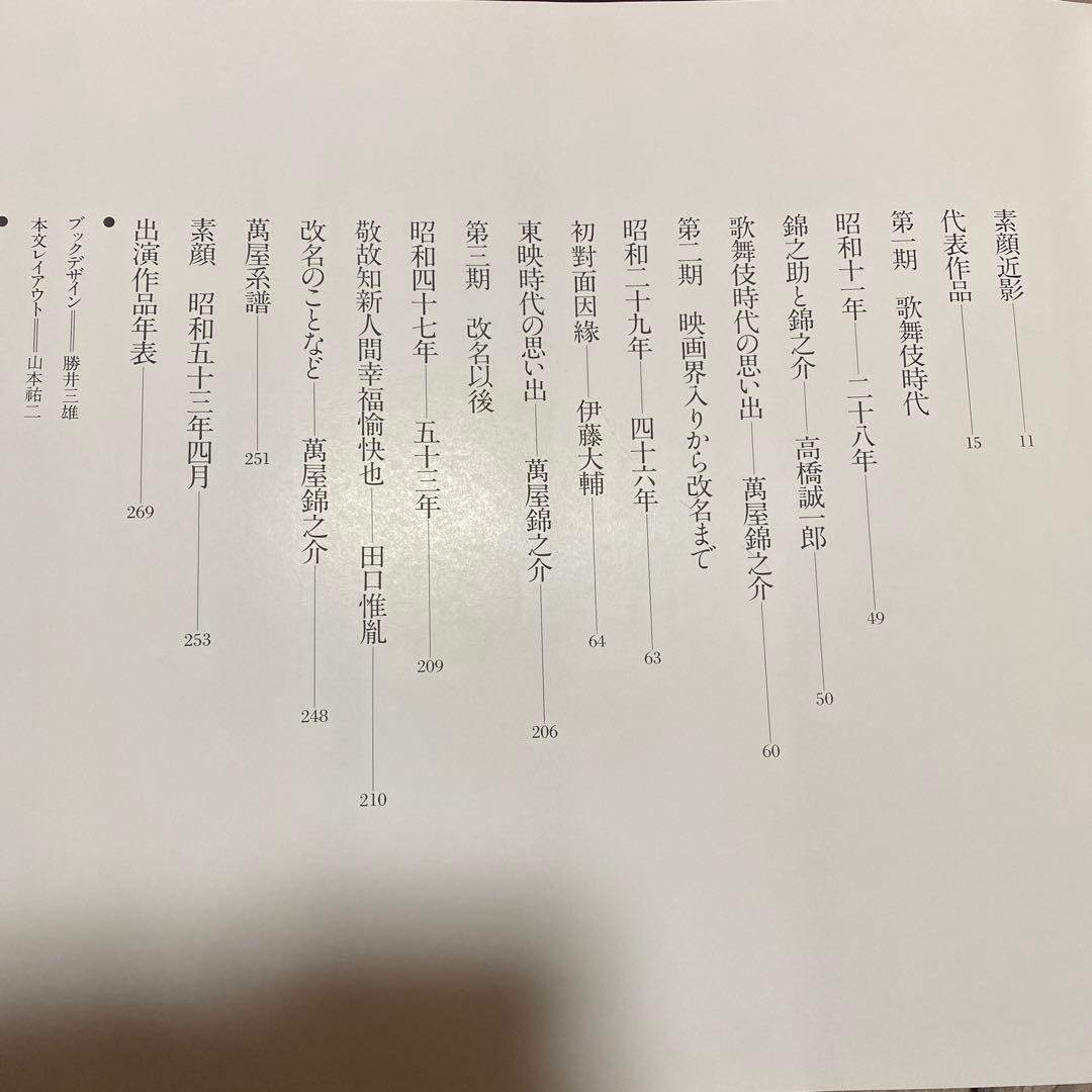 Kinnosuke Yorozuya Signed Limited Edition Book 1000 Copies Autograph Used